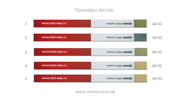 test-way-benzin-31